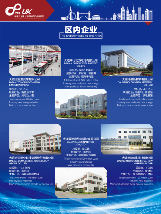 內企業(yè)